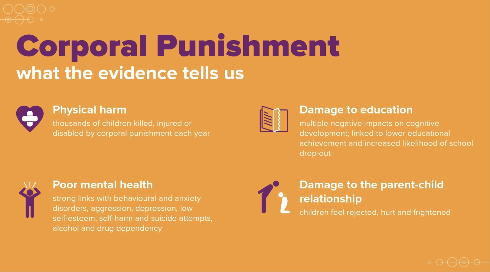 argumentative essay on corporal punishment should be allowed in schools
